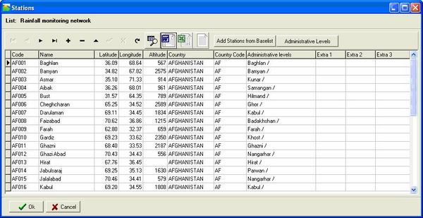 Screen 2: Entering station attributes